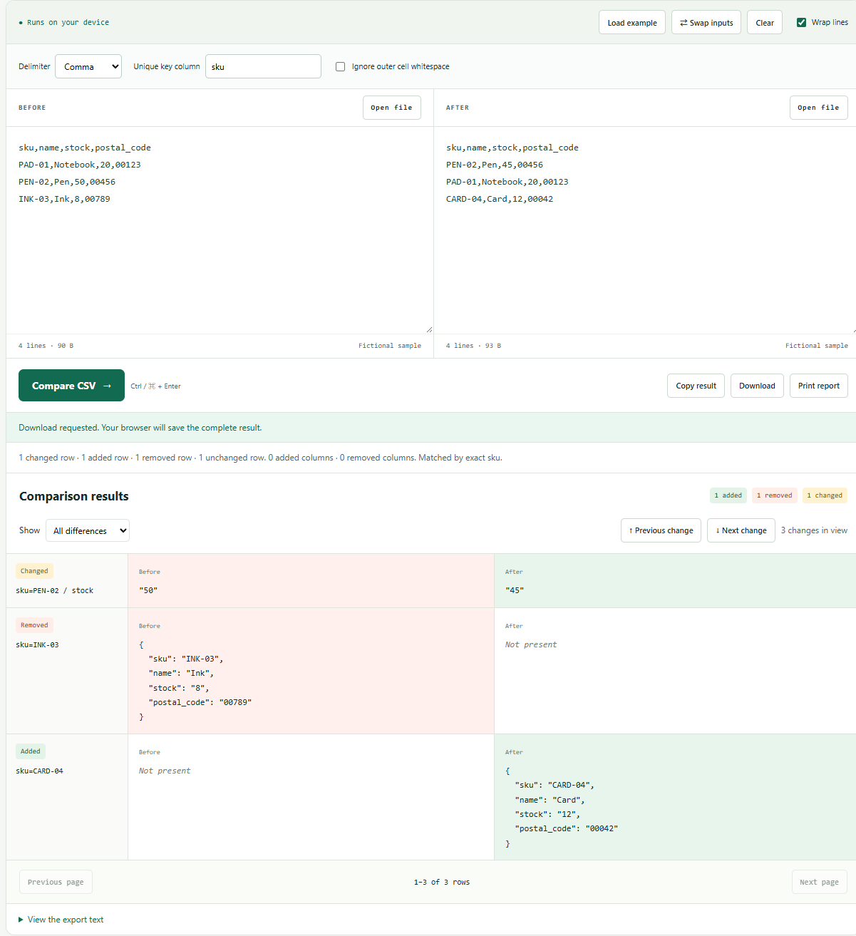 Actual SyntaxPad CSV Compare workspace showing the reconcile two inventory exports example and its result